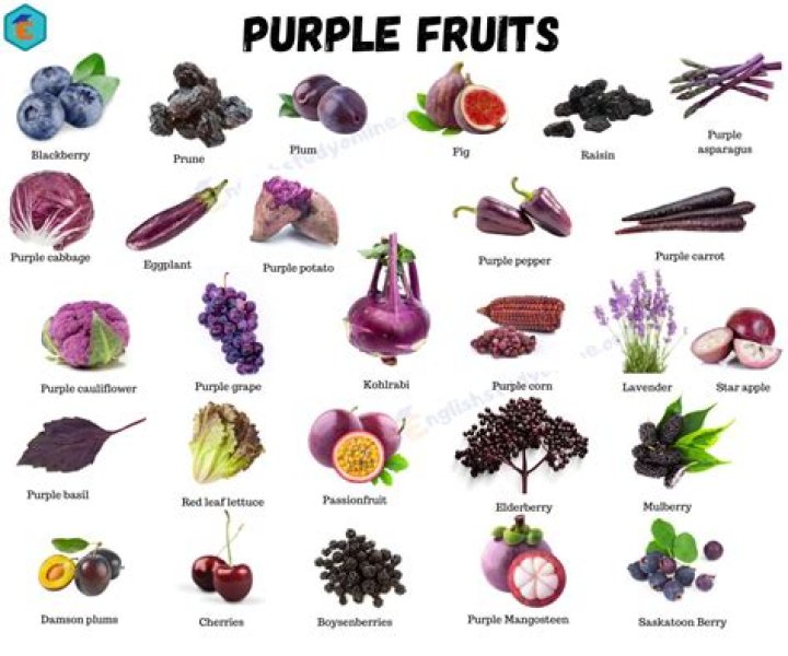 What fruit is native to England?